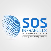 SOS Infrabulls Private Limited logo, SOS Infrabulls Private Limited contact details