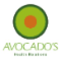 Avocados Health Relations logo, Avocados Health Relations contact details