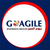 GoAgile Technologies logo, GoAgile Technologies contact details