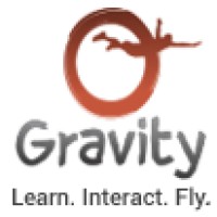 0Gravity logo, 0Gravity contact details