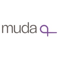 muda.gg logo, muda.gg contact details