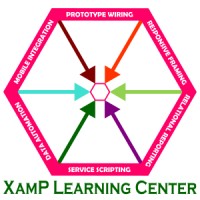 XamP Learning Center logo, XamP Learning Center contact details