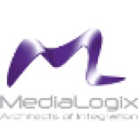 MediaLogix, Inc. logo, MediaLogix, Inc. contact details