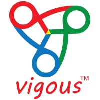 VIGOUS logo, VIGOUS contact details