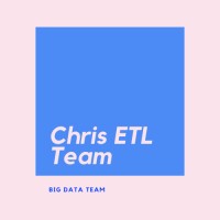 Big data ETL  in Chennai India- Redshift, Snowflake, Bigquery, AWS glue lambda Python Developer team logo, Big data ETL  in Chennai India- Redshift, Snowflake, Bigquery, AWS glue lambda Python Developer team contact details