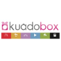 KUADOBOX logo, KUADOBOX contact details