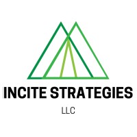 Incite Strategies Credit Repair logo, Incite Strategies Credit Repair contact details