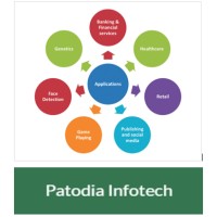 Patodia Infotech Private Limited logo, Patodia Infotech Private Limited contact details