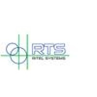 Ritel Systems logo, Ritel Systems contact details