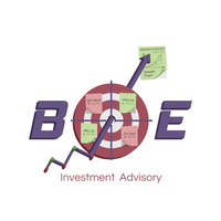 Bullseye Investment Advisory logo, Bullseye Investment Advisory contact details