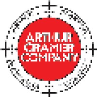 Arthur Cramer Co logo, Arthur Cramer Co contact details