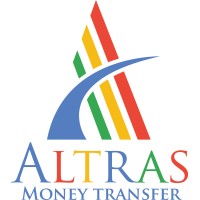 ALTRAS INTERNATIONAL LIMITED logo, ALTRAS INTERNATIONAL LIMITED contact details