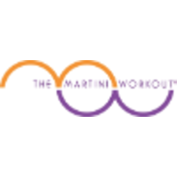 The Martini Workout® logo, The Martini Workout® contact details