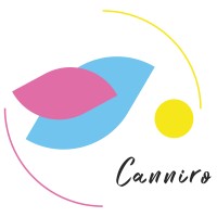 Canniro Inc. logo, Canniro Inc. contact details