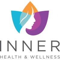 Inner Health Wellness logo, Inner Health Wellness contact details