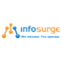 Info-Surge logo, Info-Surge contact details