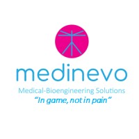 MEDINEVO logo, MEDINEVO contact details