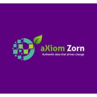 aXiom Zorn logo, aXiom Zorn contact details