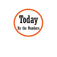 Today, by the Numbers logo, Today, by the Numbers contact details