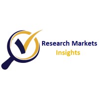 Research Markets Insights logo, Research Markets Insights contact details