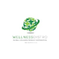 WellnessDistro logo, WellnessDistro contact details