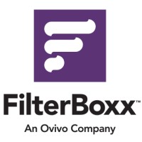 FilterBoxx Inc., an Ovivo company logo, FilterBoxx Inc., an Ovivo company contact details