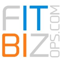 FITBIZOPS logo, FITBIZOPS contact details