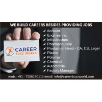 Career Buzz world Hr recruiter logo, Career Buzz world Hr recruiter contact details