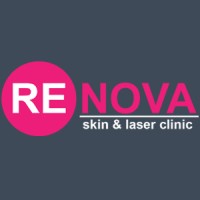 Renova Skin Clinic logo, Renova Skin Clinic contact details