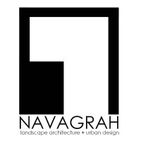 NAVAGRAH logo, NAVAGRAH contact details