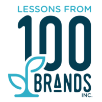 Lessons from 100 Brands logo, Lessons from 100 Brands contact details