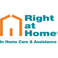 Right at Home (Metro Little Rock) logo, Right at Home (Metro Little Rock) contact details