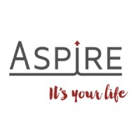 'Aspire Planning - It''s Your Life' logo, 'Aspire Planning - It''s Your Life' contact details