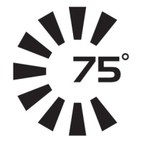 Sunny75 logo, Sunny75 contact details