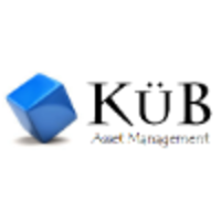 KüB Asset Management logo, KüB Asset Management contact details