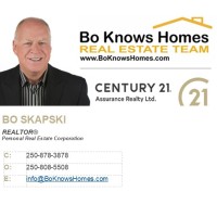 Bo Knows Homes Real Estate Team - Century 21 Assurance Realty logo, Bo Knows Homes Real Estate Team - Century 21 Assurance Realty contact details