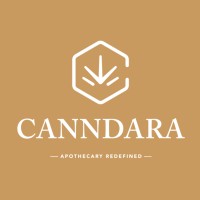 Canndara Canada logo, Canndara Canada contact details