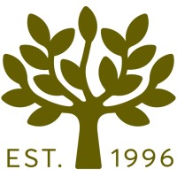 MEDBEST SA logo, MEDBEST SA contact details