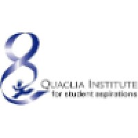 The Quaglia Institute for Student Aspirations logo, The Quaglia Institute for Student Aspirations contact details