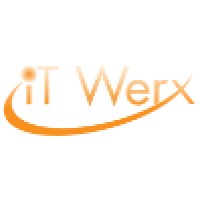 IT Werx logo, IT Werx contact details