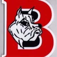 Brockton School District logo, Brockton School District contact details