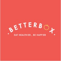 BetterBox.Fun logo, BetterBox.Fun contact details