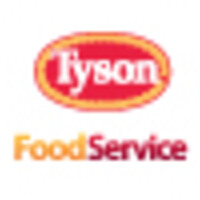 Tyson FoodService Mexico logo, Tyson FoodService Mexico contact details