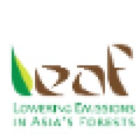 LEAF Asia logo, LEAF Asia contact details