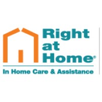 Right at Home NJ Shore logo, Right at Home NJ Shore contact details