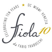 Fiola logo, Fiola contact details