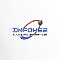 INFOWEB logo, INFOWEB contact details