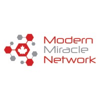 Modern Miracle Network logo, Modern Miracle Network contact details