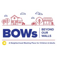 BEYOND OUR WALLS INC logo, BEYOND OUR WALLS INC contact details