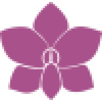 CryptoOrchid logo, CryptoOrchid contact details